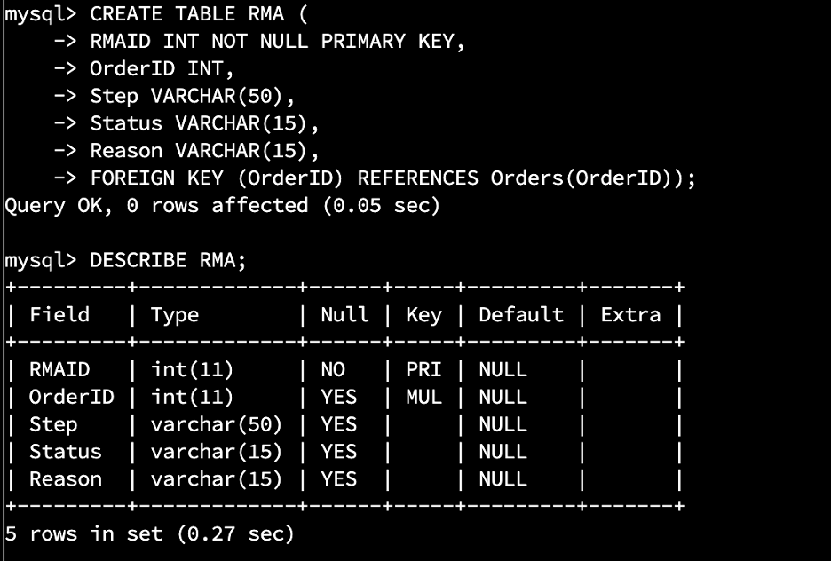 RMA Database Schema